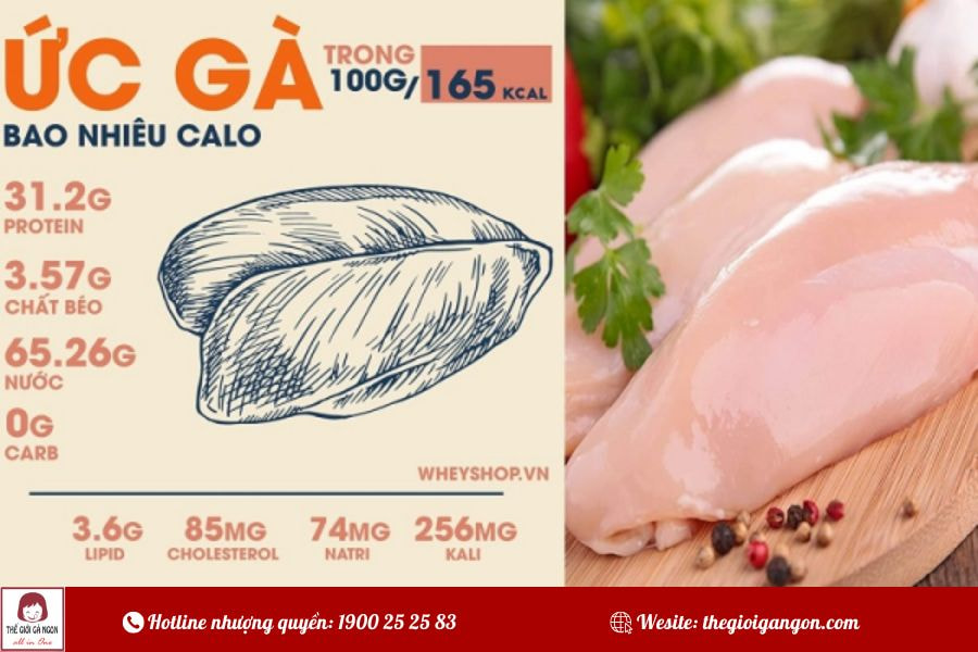 Ức gà áp chảo bao nhiêu calo? Giải đáp chi tiết