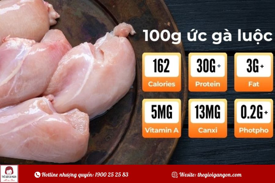 Gà luộc bao nhiêu calo? Tìm hiểu để ăn ngon mà không lo béo